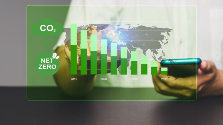 Claves de la Directiva CSRD