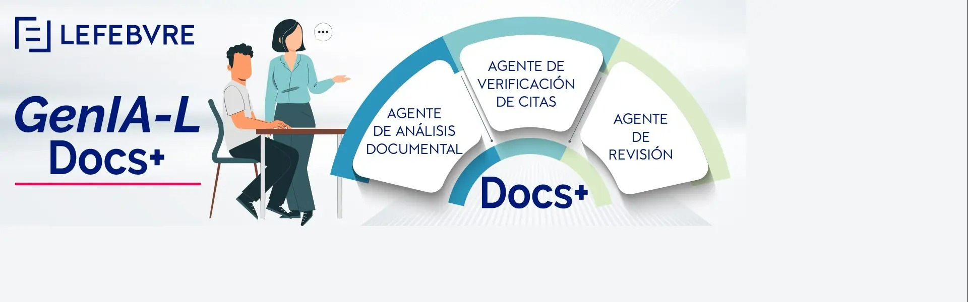 Imagen https://lefebvre.es/uploads/media/noticias/0001/02/infografia_cabecera_genial_681243bf03b4a_thumb_1386_noticias_cabecera.jpg