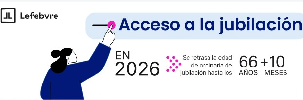 Imagen del artículo Nueva infografía de Lefebvre con el marco normativo de la jubilación en 2026